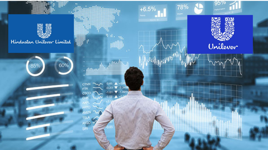 Alternate way of Investing