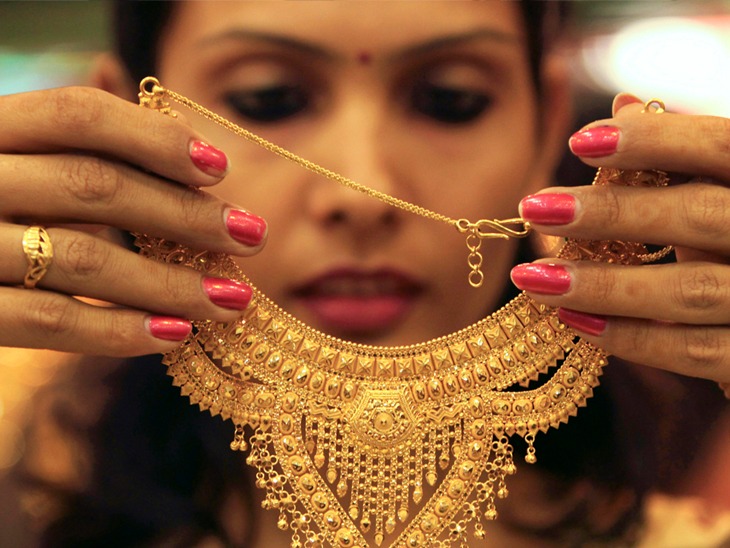 Investment in gold